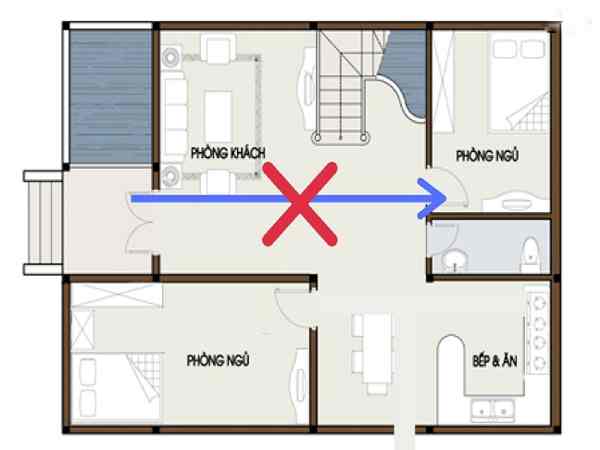 Cầu thang đâm thẳng vào phòng ngủ – Ảnh hưởng sức khỏe