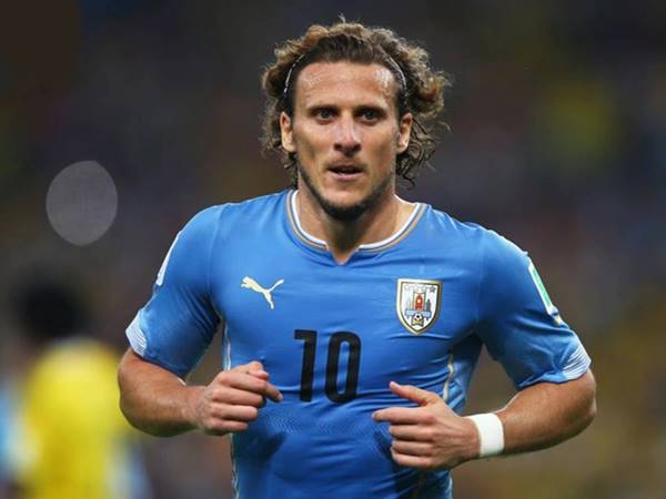 cầu thủ bóng đá Uruguay vĩ đại
